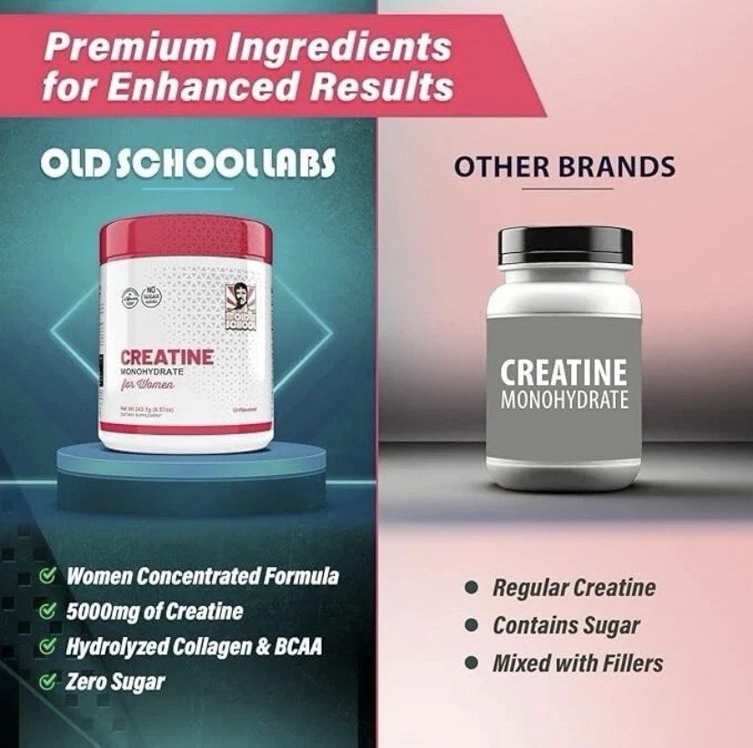 💪 Old School Labs Creatina Monohidratada para Mujeres – 240g